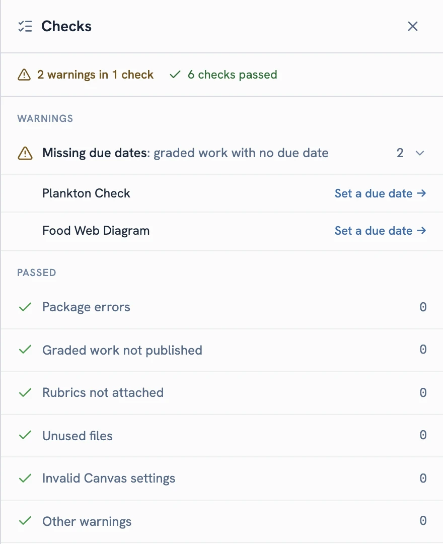 The Checks panel: 2 warnings in 1 check, and 6 checks passed. Missing due dates lists Plankton Check and Food Web Diagram, each with a Set a due date link.